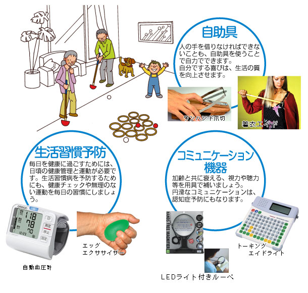 介護予防に関する介護用品