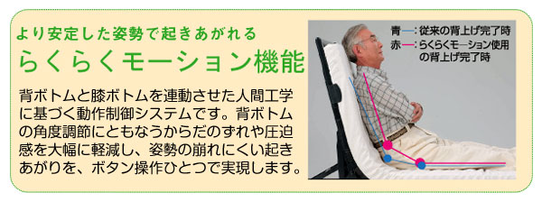 より安定した市政で起きあがれるらくらくモーション機能