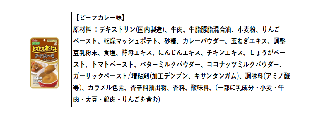 とろとろ煮込みのレトルト惣菜