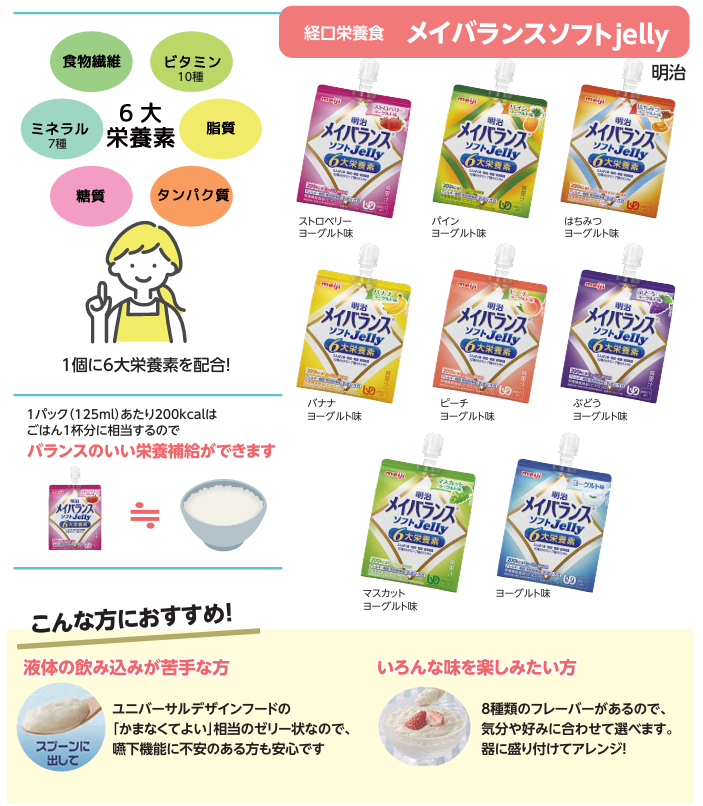 メイバランス ソフトJelly（ゼリー）