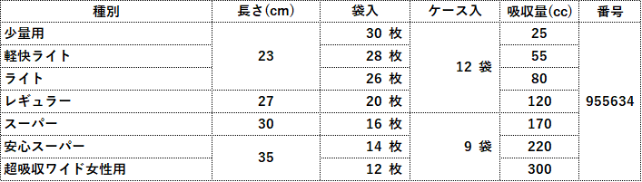 85-1表