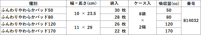 85-6表