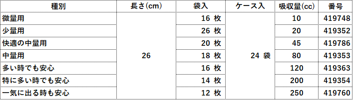 85-8表