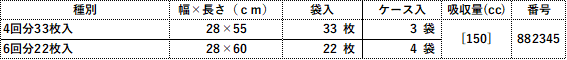 882345-hyou.png