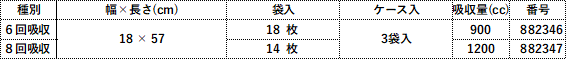 882346hyou.png
